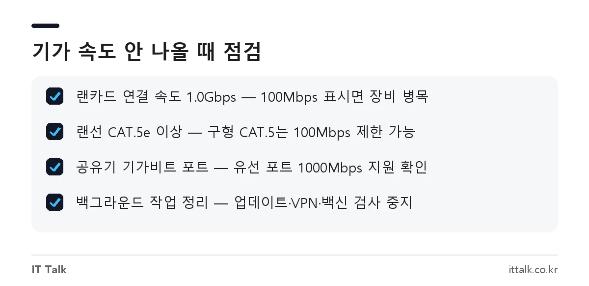 KT 기가 인터넷 속도가 100Mbps에서 멈출 때 랜카드, 랜선, 공유기, PC 상태 점검 목록