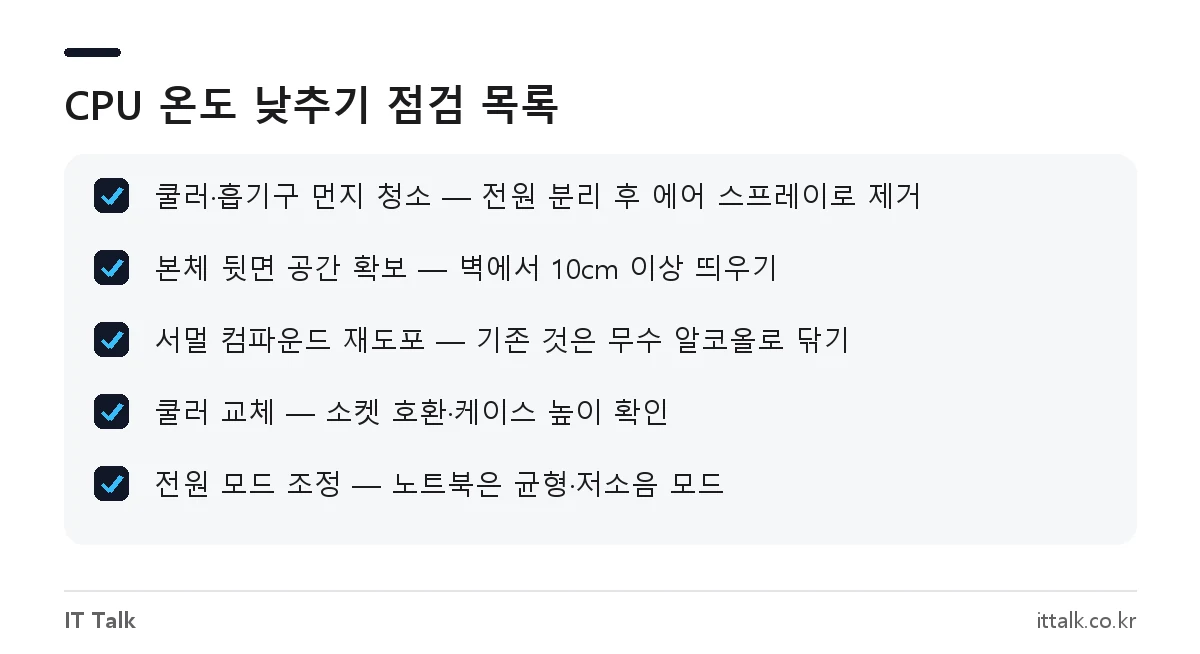CPU 온도 낮추는 법 체크리스트: 먼지 청소, 배기 공간 확보, 서멀 컴파운드 재도포, 쿨러 교체, 전원 모드 조정
