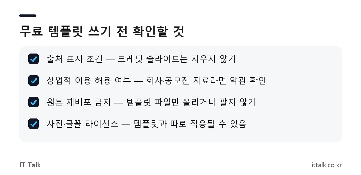 무료 PPT 템플릿 다운로드 전 확인할 라이선스 체크리스트