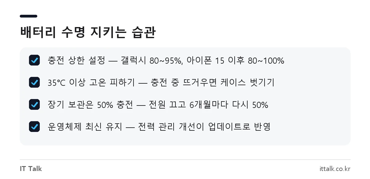 스마트폰 배터리 수명 오래 쓰는 방법 체크리스트: 충전 상한, 온도, 보관, 업데이트