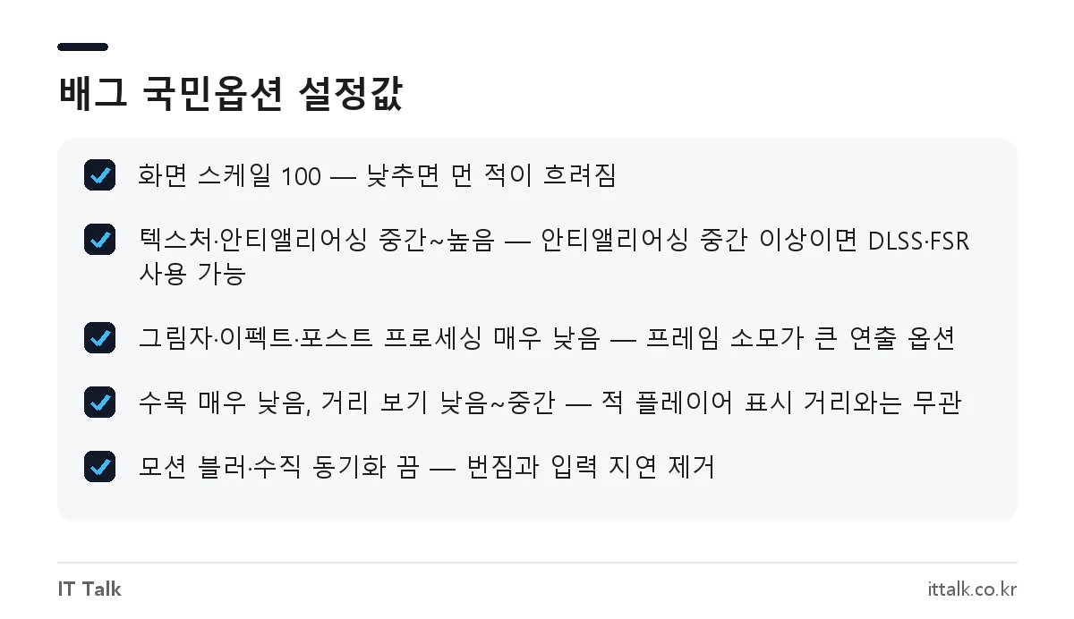 배그 국민옵션 그래픽 설정값 체크리스트 - 화면 스케일 100, 텍스처 중간 이상, 그림자 매우 낮음
