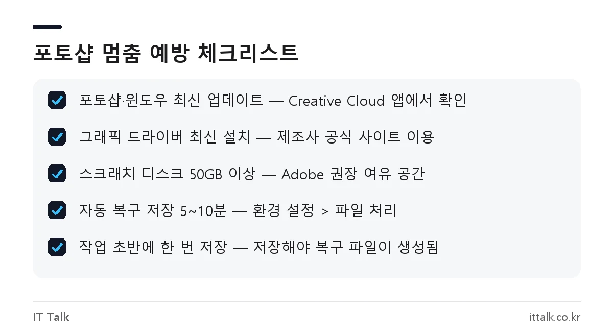 포토샵 멈춤과 튕김을 줄이는 업데이트, GPU 드라이버, 스크래치 디스크, 자동 복구 설정 체크리스트