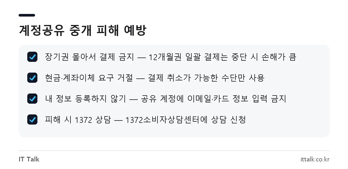 겜스고 같은 OTT 계정공유 중개 플랫폼 이용 시 피해를 줄이는 체크리스트