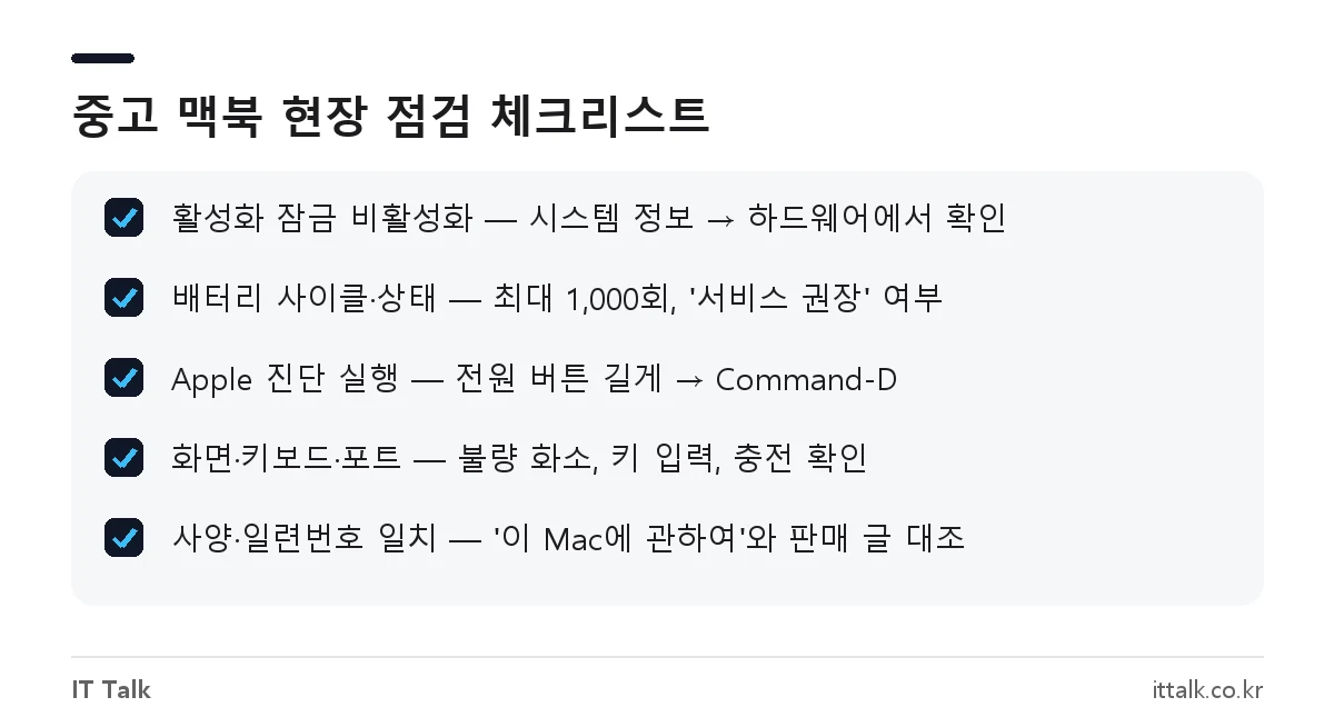 맥북 중고거래 시 확인할 활성화 잠금, 배터리 사이클, Apple 진단, 화면·키보드, 사양 일치 체크리스트