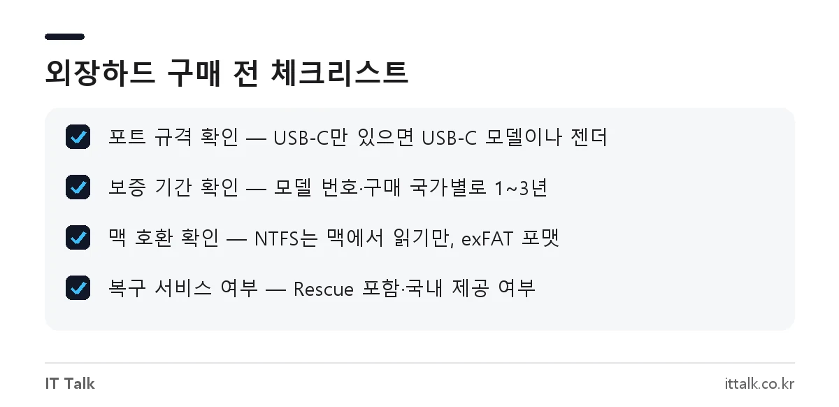 외장하드 구매 전 확인할 포트 규격, 보증 기간, 맥 호환, 데이터 복구 서비스