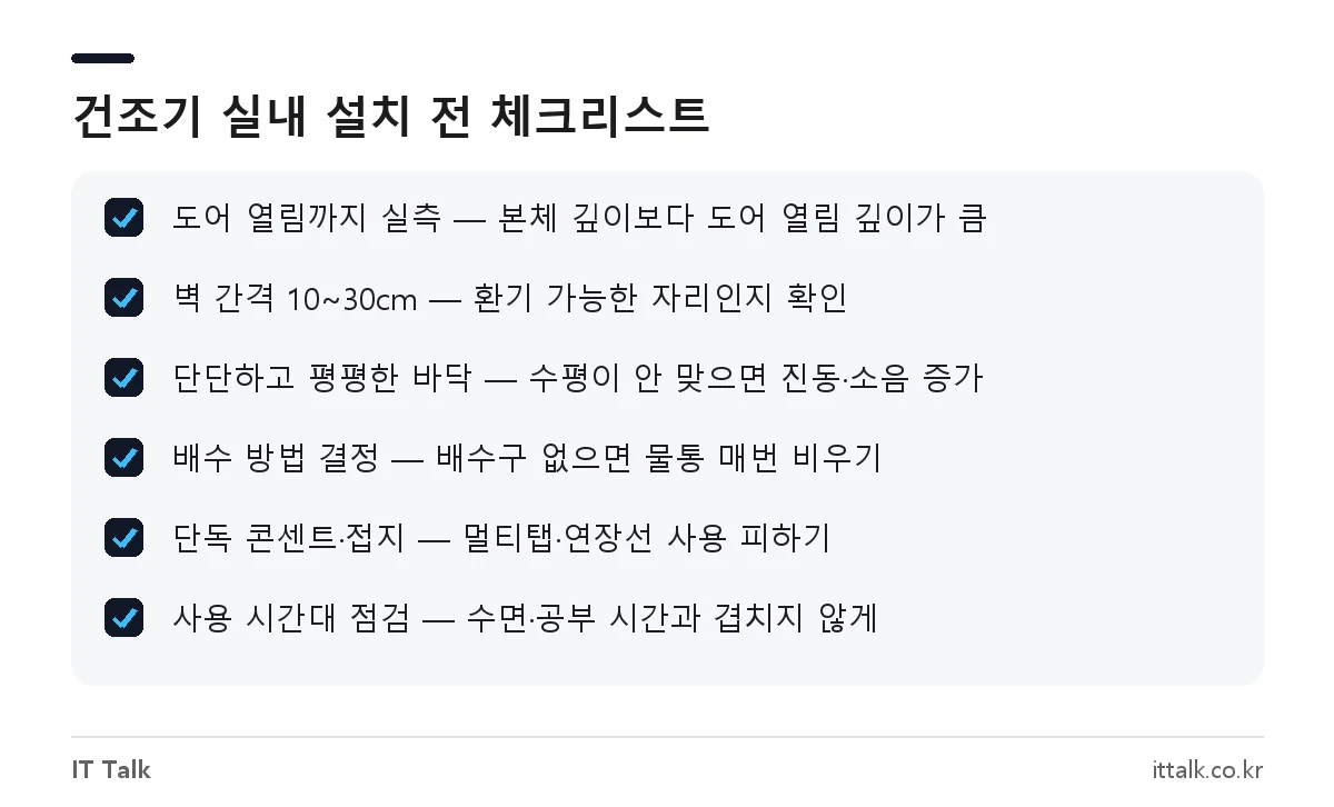 건조기 실내 설치 전 확인할 공간, 벽 간격, 바닥, 배수, 전원 체크리스트