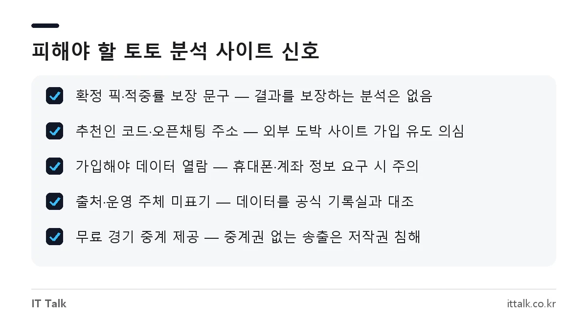 불법 스포츠도박 홍보가 의심되는 토토 분석 사이트 체크리스트