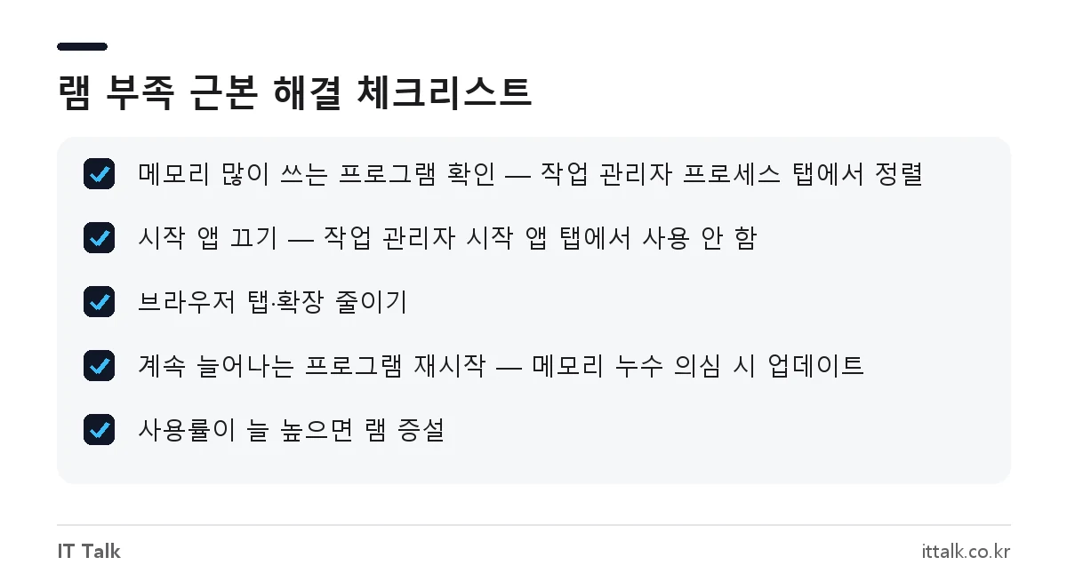 램 정리 프로그램 전에 확인할 작업 관리자·시작 앱·램 증설 체크리스트